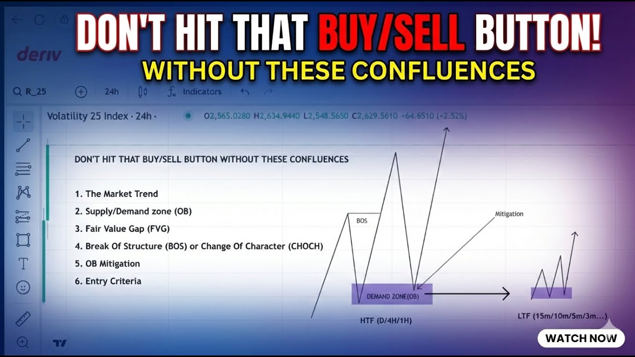 DON'T HIT THAT BUY/SELL BUTTON WITHOUT THESE CONFLUENCES! 🛑 (SMC Strategy Checklist)