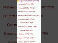 daily use english words with meaning| words vocabulary| #shorts