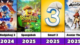 Paramount Animated Movies Upcoming 1939-2026