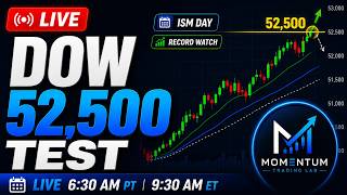 YM Holds 52,500 Into ISM Manufacturing at 7am PT
