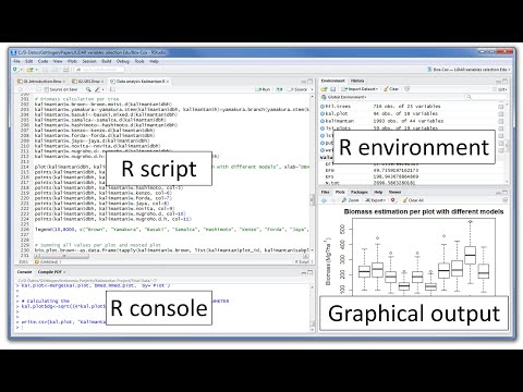 Introduction and Assigning variables in R-STUDIO