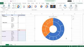 Excel Fácil | Gráfico de Proyección Solar | Aprende Excel