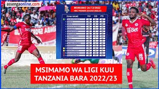 MSIMAMO WA LIGI KUU TANZANIA BARA 2022/23 NBC LEO DECEMBER 26, 2022 | MAGOLI YA SIMBA LEO