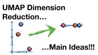 UMAP Dimension Reduction, Main Ideas!!!