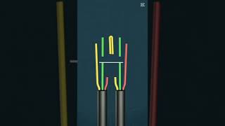 Lord Of The Cables Watch It Could Be Useful Later cable