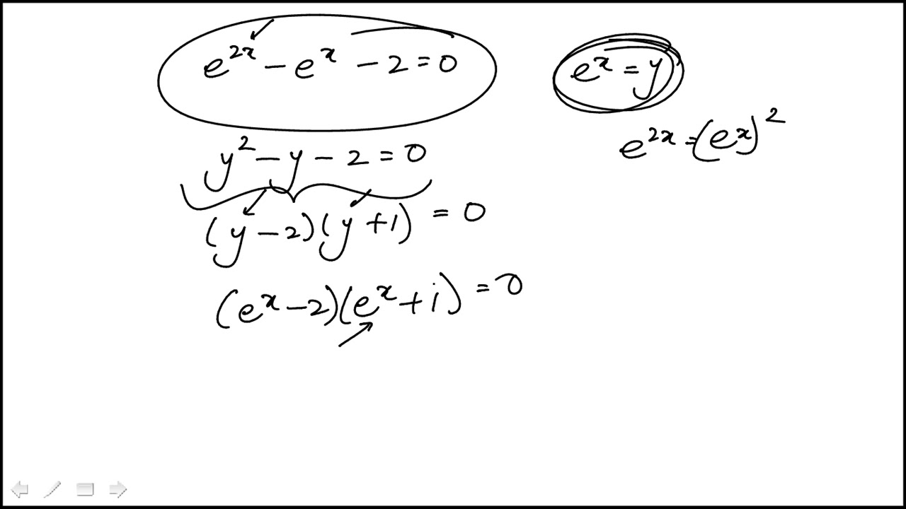 Q60 Precalculus 2020 and 2019 CLEP Official Study Guide - YouTube