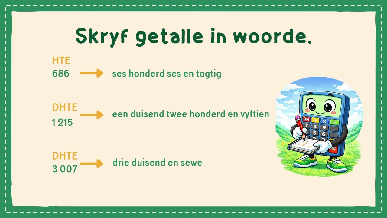 Graad 4 - Skryf getalle in woorde en syfers