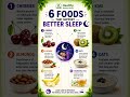 6 foods that supports better sleep. #healthyfood #nutrition #bettersleep #wellness #fypシ #selfcare