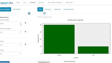 Analyzing Bivariate data in inZight