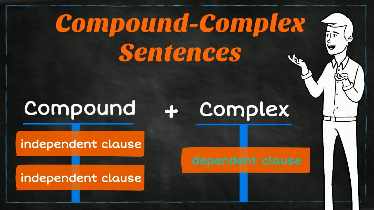 Compound Complex Sentences Learning English EasyTeaching YouTube