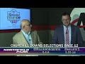 Kentucky Derby Selections 5-6-2023