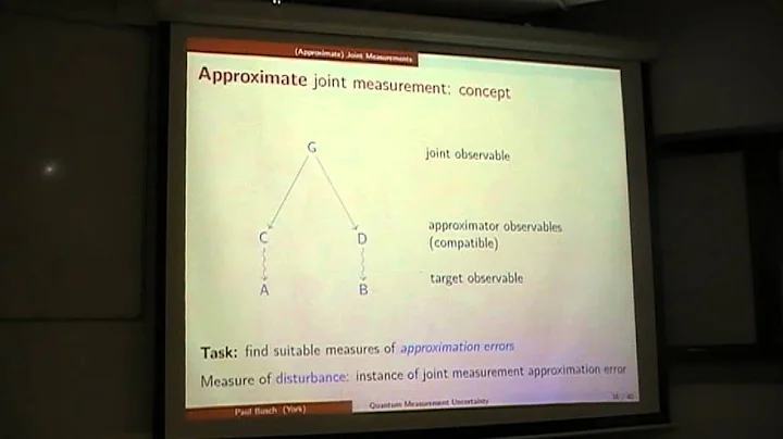 Paul Busch, invited talk, "Quantum measurement unc...