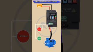 Single Phase Vfd To 3Phase Motor Single Phase Vfd Connection