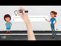 Understanding Fractions on a Number Line