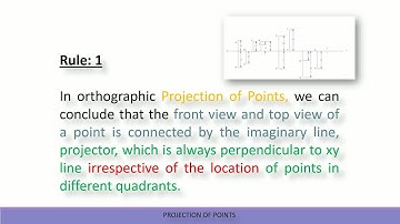06_ENGINEERING GRAPHICS-PROJECTION OF POINT IN 4TH QUADRANT-RULE -01 - END VIEW OF A POINT