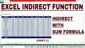 EXCEL INDIRECT FUNCTION | INDIRECT FUNCTION WITH SUM FORMULA IN EXCEL (PART-1) | INDIRECT WITH SUM