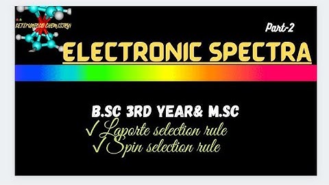 ELECTRONIC SPECTRA OF TRANSITION METAL COMPLEXESIpart-2I(B.sc-5sem&M.sc)InorganicI