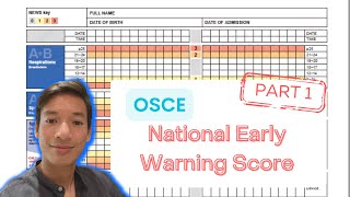 NEWS 2 Part 1 | What is NEWS? | OSCE