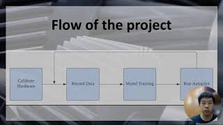 Politeknik Tuanku Syed Sirajuddin