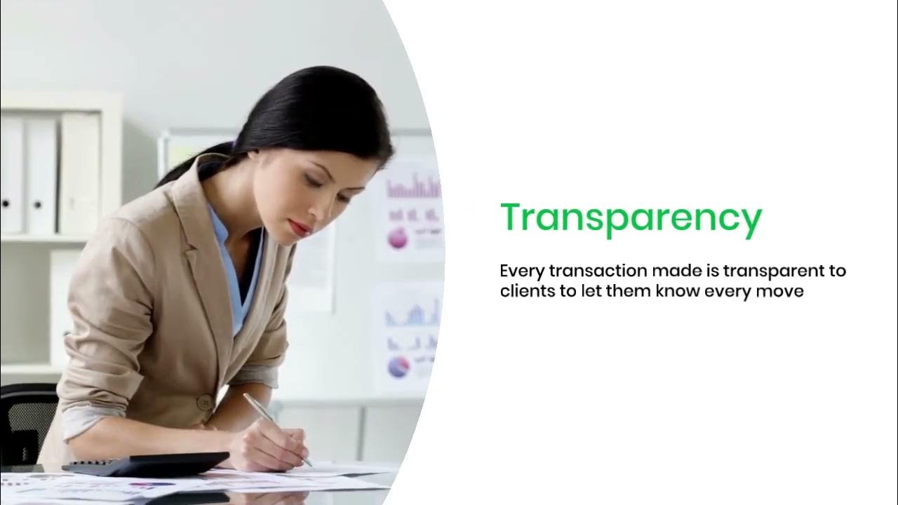 Better Portfolio Performance for AssetBased Lenders YouTube