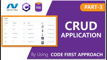 CRUD Application with Image Upload in Database Part-3 | ASP.NET MVC Tutorial in Urdu/Hindi