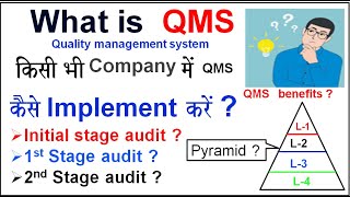 QMS ? how to implement Quality Management Sytem, stage-1, stage-2 audit screenshot 3