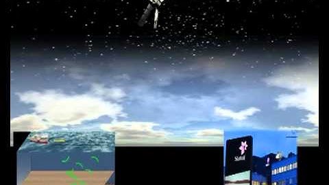 Seismic acquisition in 2030