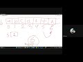 Bootcamp Short Class 2 | Competitive Programming এ খড়ি Bootcamp | CPCCU