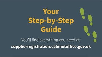 How to use the Cyber Security Services 3 Dynamic Purchasing System