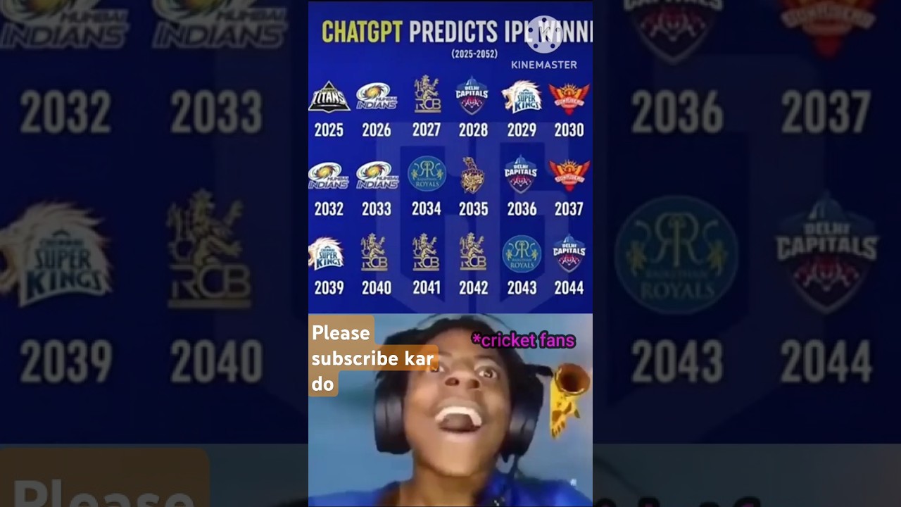 A.I. prediction for IPL winning team🏏😱