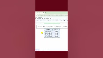 Sort by date in google sheets and keep rows together. #sort #googlesheets
