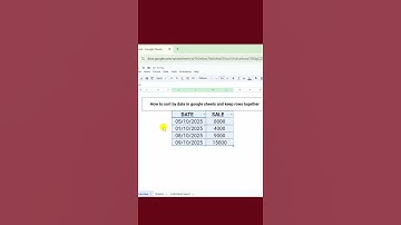 Sort by date in google sheets and keep rows together. #sort #googlesheets