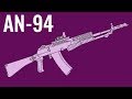 AN-94 - Comparison in 10 Different Games