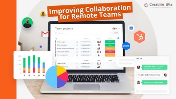 monday.com for Remote Teams: Streamline Collaboration Anywhere