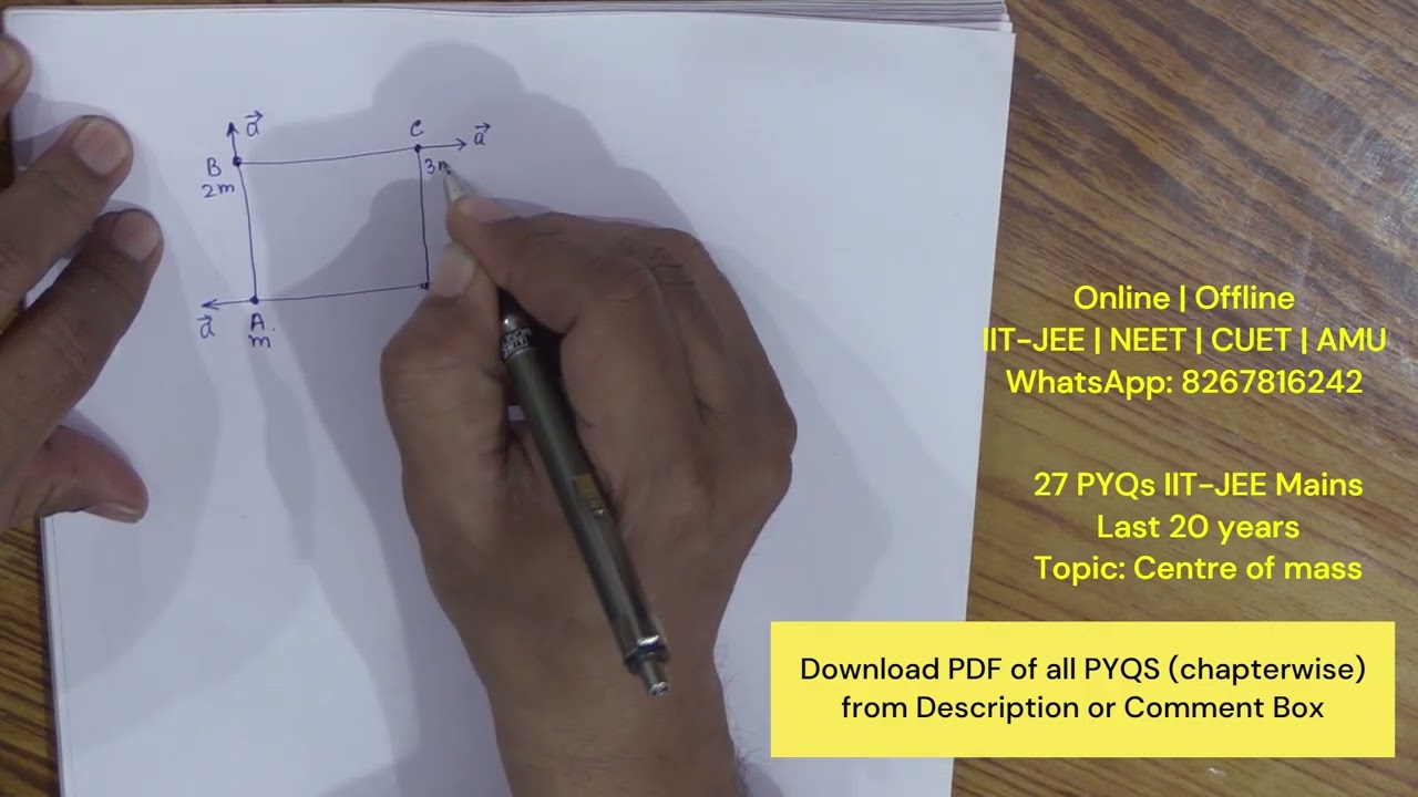 Four particles A,B,C and D with masses mA=m,mB=2m,mC=3m and mD=4m are at the corners of a square. Th