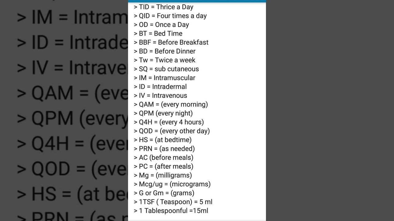 Doctor S Prescription Abbreviations How To Read Youtubeshorts Trending