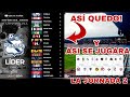 🚨Así Quedo y ASÍ SE JUGARA la Jornada 2 De La liga mx Apertura 2022.