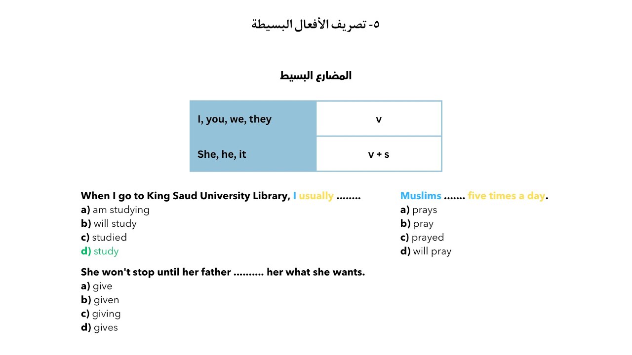 كيف نحل اسئلة الأفعال البسيطة | دورة قواعد اختبار ستيب STEP مع الأمثلة والتكنيكات