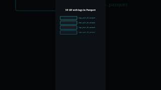 DuckDB: Run SQL on a Terabyte With No Server #Shorts