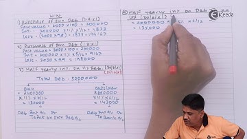 Redemption of Debentures Question Number 04 - Redemption of Debentures - CA IPCC Accounts