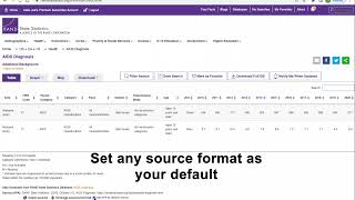 Rss How To Copy Or Change Database Sources And Styles?
