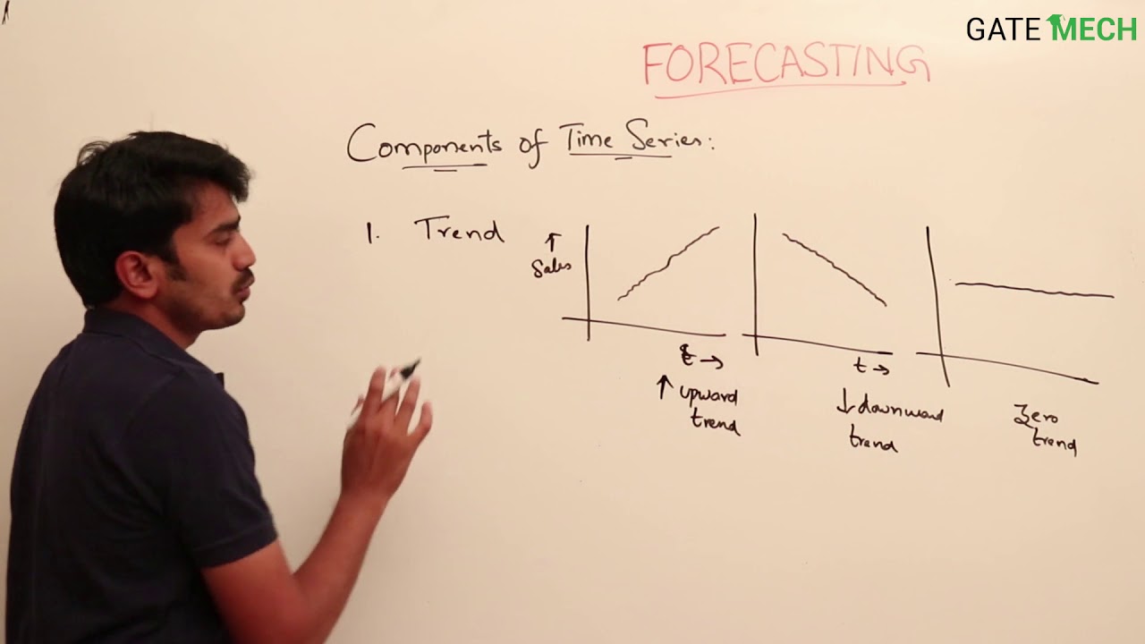 Forecasting 4: Quantitative Methods