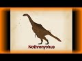 Palaeoperfil: Nothronychus, Therizinosauroidea.