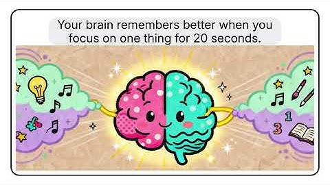 The 20 Second Memory Method