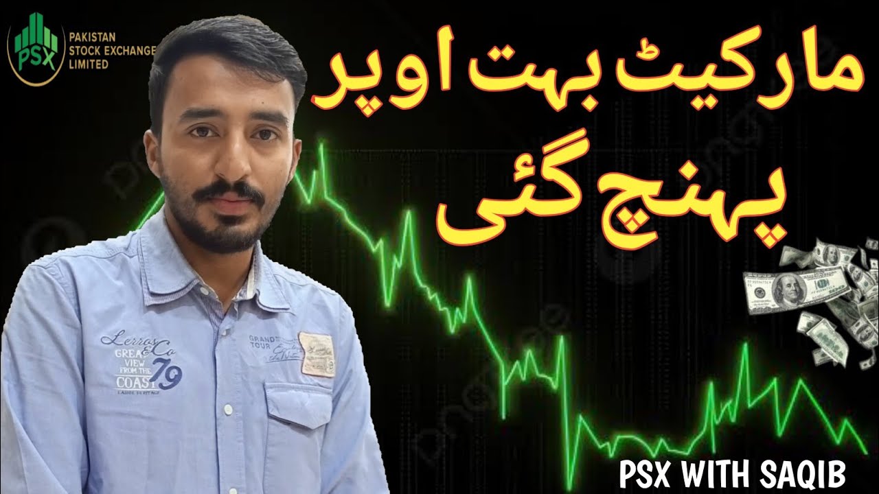 4 Bullish Stocks To Buy Now | Psx Trading | Stock Market | Analysis ...
