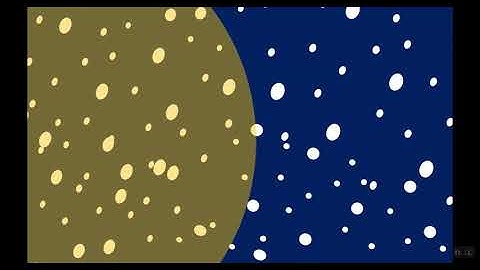 สอนทำ Infographic แบบภาพเคลื่อนไหว ด้วย PowerPoint