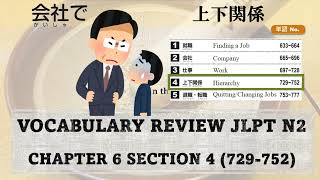 JLPT N2 REVIEW Lesson 6-4 (Companies)