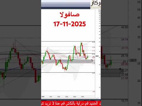 صافولا 17 11 25 صافولا تداول اسهم مركاز تداول ناجح