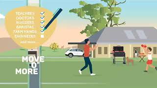 Regional Australia Institute More Jobs, More Opportunities 30 Tvc