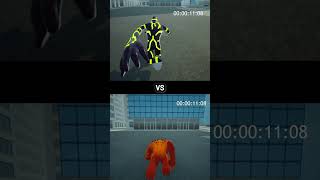 NEW RACE UNLOCK | MOST REALISTIC GALVAN BEN 10 OPEN WORLD GAME| #ben10 #ben10gameplay